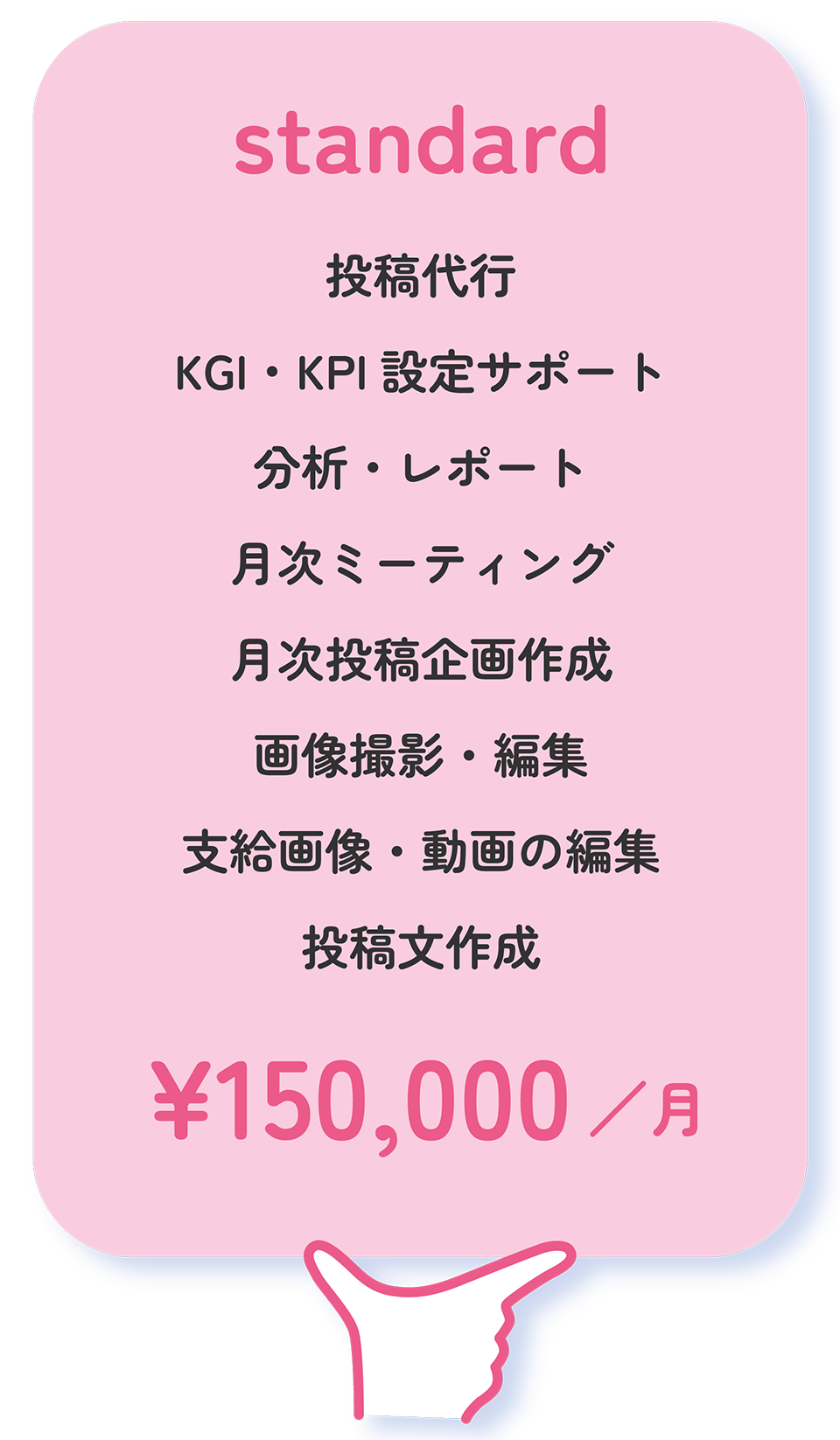 スタンダードプラン：投稿代行、KGI・KPI設定サポート、分析・レポート、月次ミーティング、月次投稿企画作成、画像撮影・編集、支給動画の編集、投稿文作成
