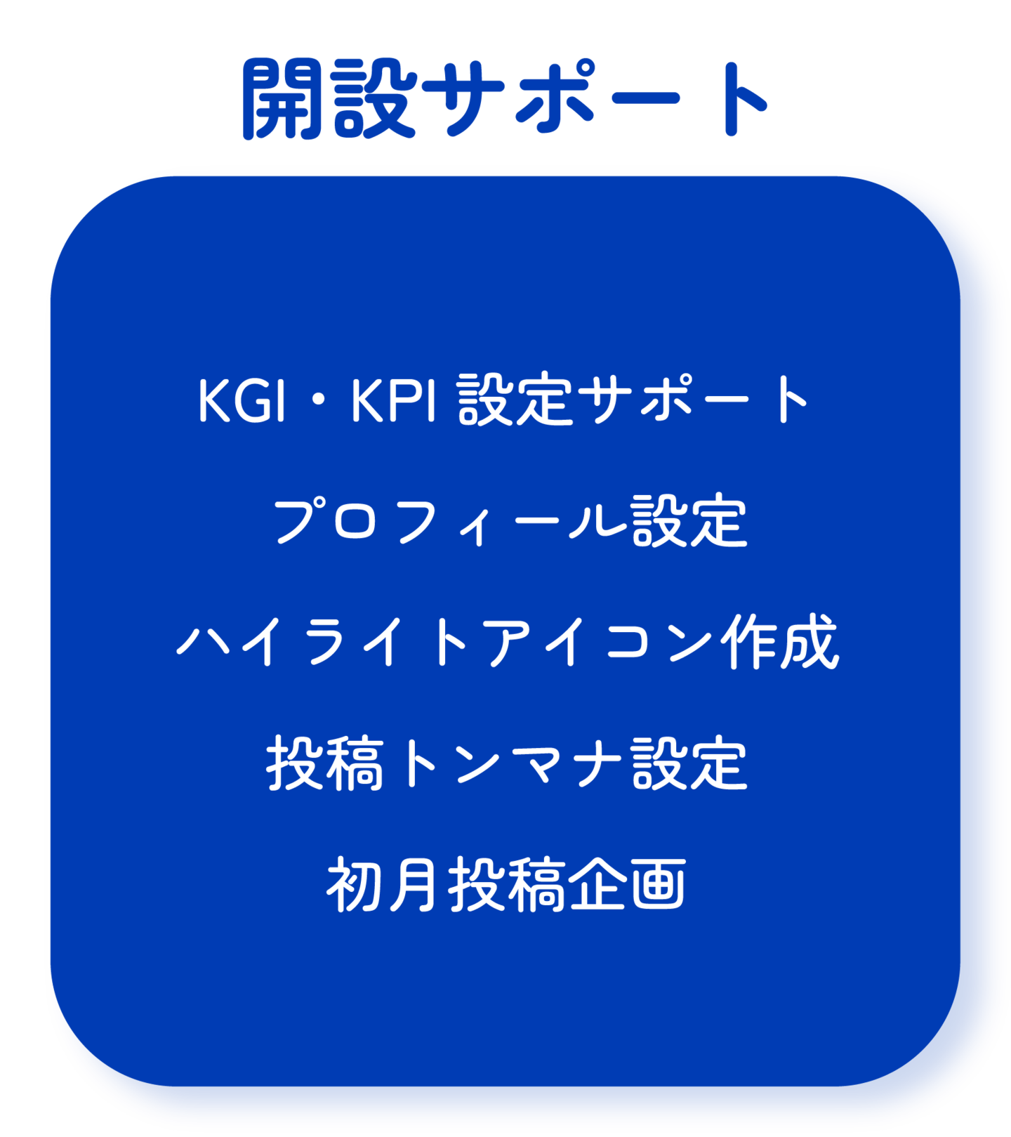 開設サポート：KGI・KPI設定サポート、プロフィール設定、ハイライトアイコン作成、投稿トンマナ設定、初月投稿企画