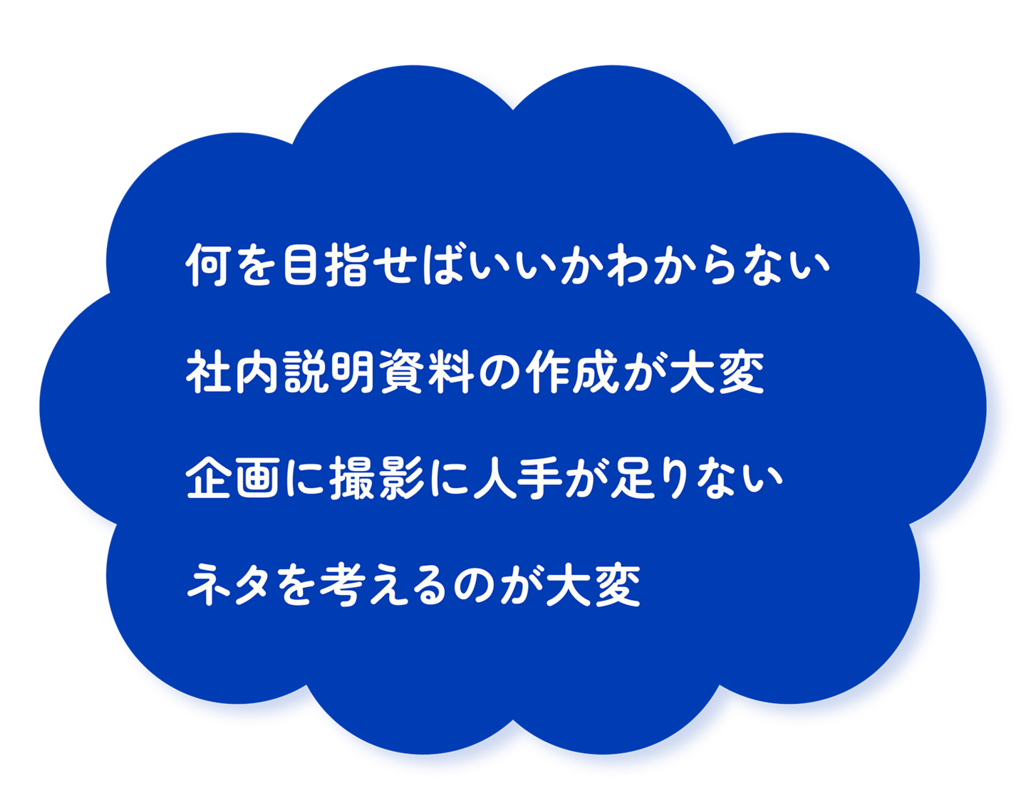 何を目指せばいいかわからない 社内説明資料の作成が大変 企画に撮影に人手が足りない ネタを考えるのが大変