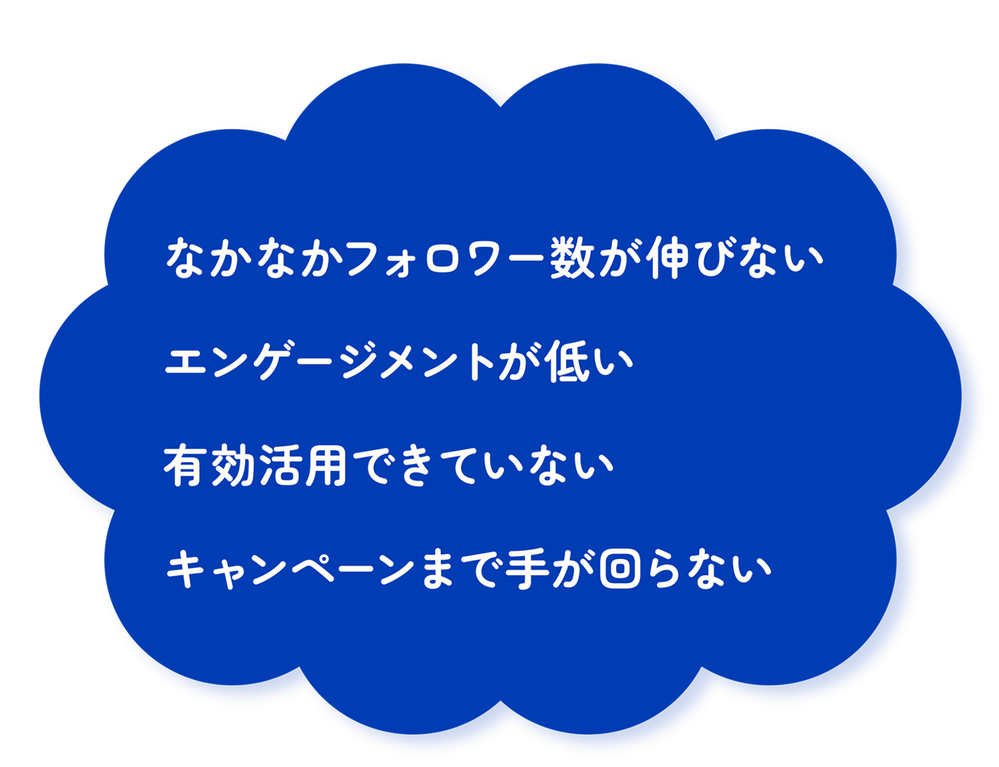なかなかフォロワー数が伸びない、エンゲージメントが低い、有効活用できていない、キャンペーンまで手が回らない