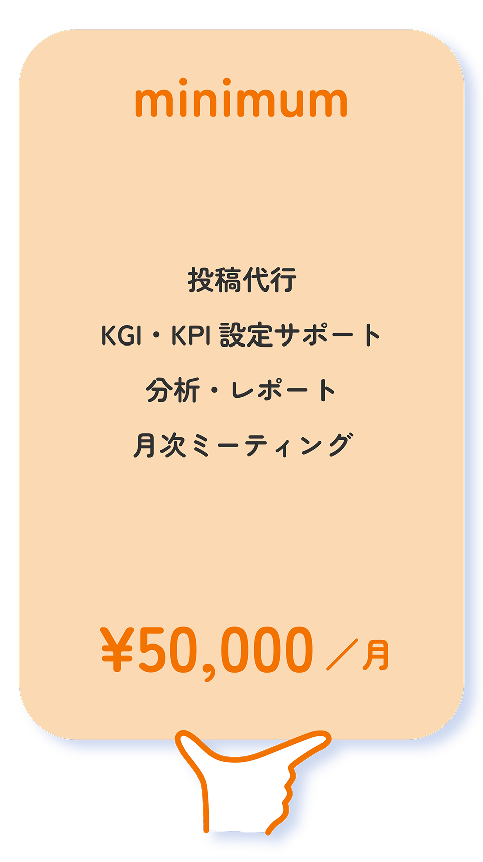 ミニマムプラン：投稿代行、KGI・KPI設定サポート、分析・レポート、月次ミーティング