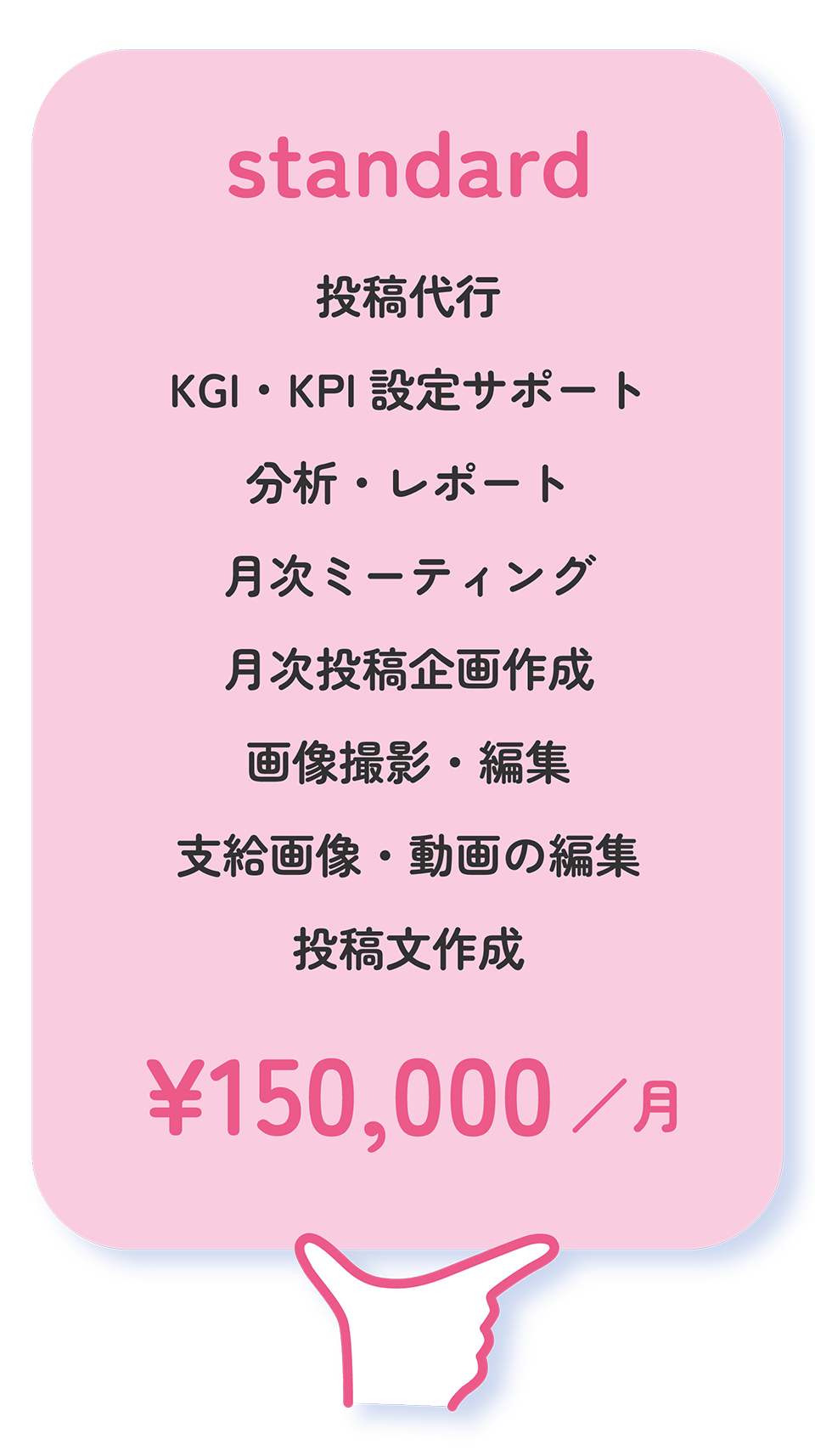 スタンダードプラン：投稿代行、KGI・KPI設定サポート、分析・レポート、月次ミーティング、月次投稿企画作成、画像撮影・編集、支給動画の編集、投稿文作成